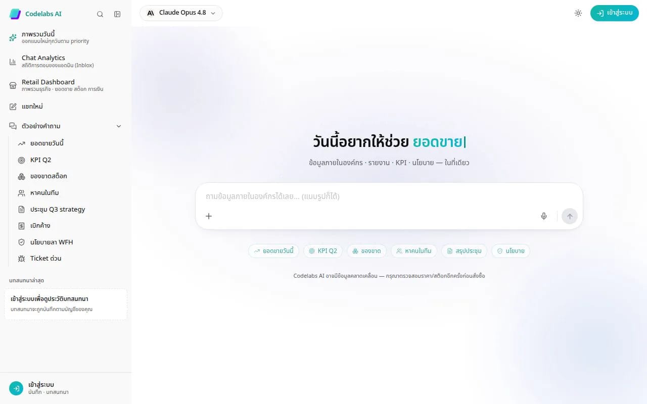 Codelabs LLM — Internal Data Assistant