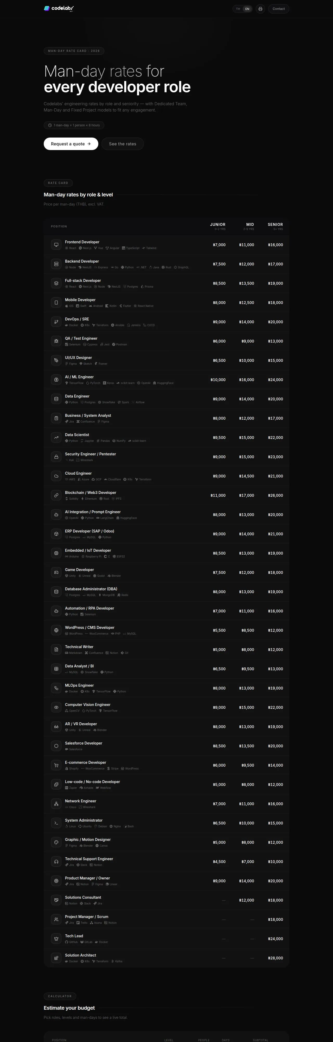 Rate Card — Service Pricing